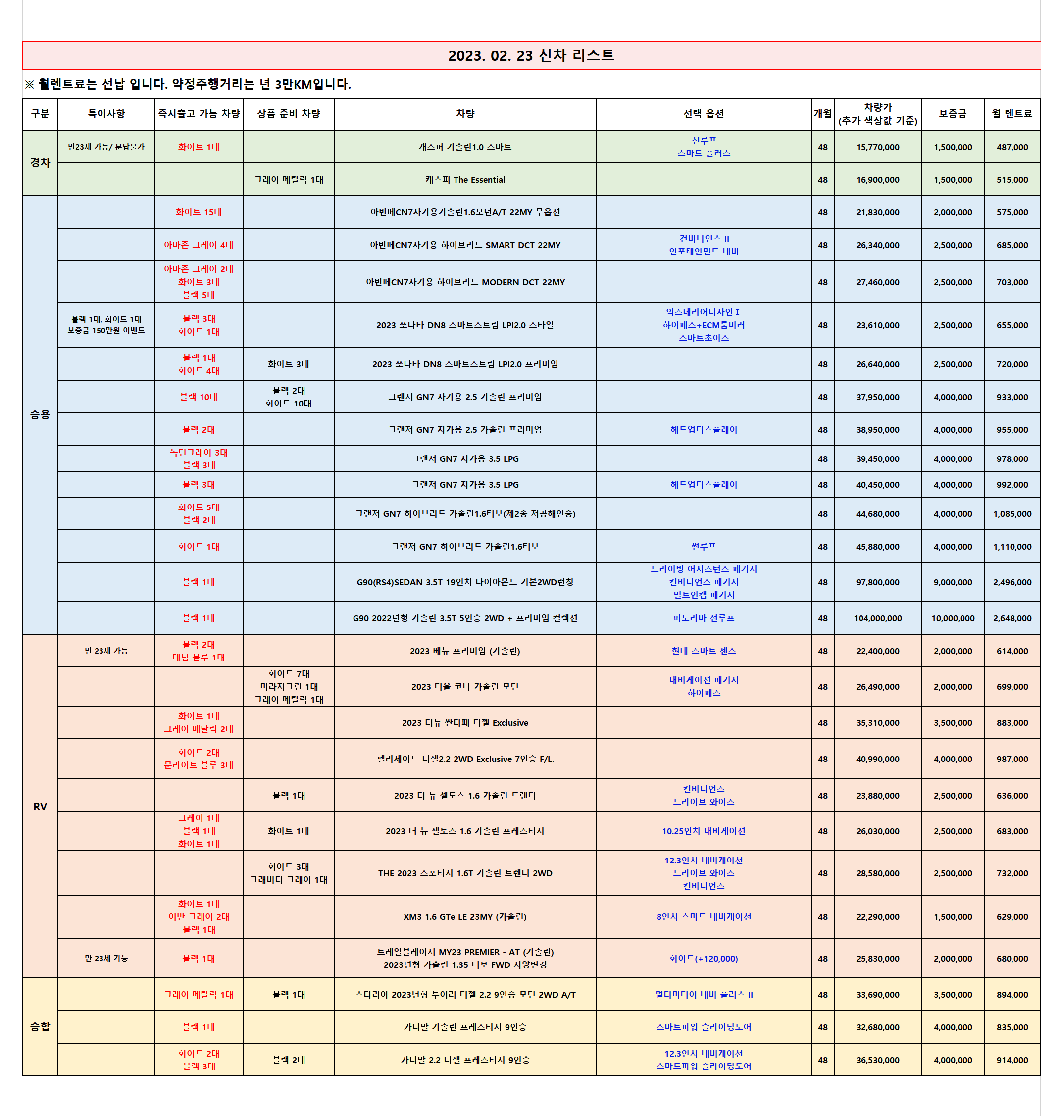  (무심사 즉출)신차 차량 리스트 _2023.02.23 기준_렌탈셀러카