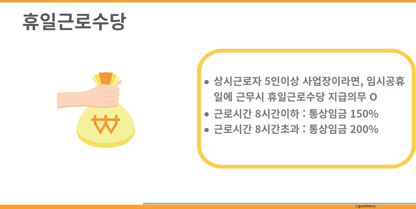 휴일근로수당계산