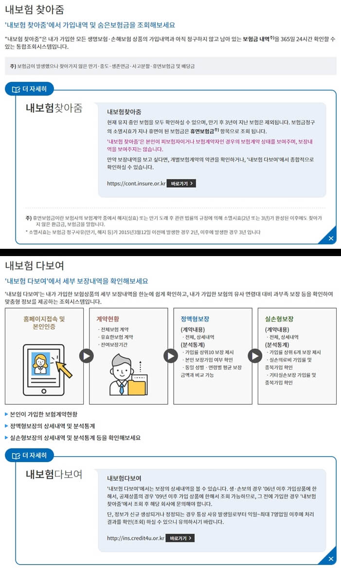 내보험 찾아줌과 내보험 다보여의 차이점