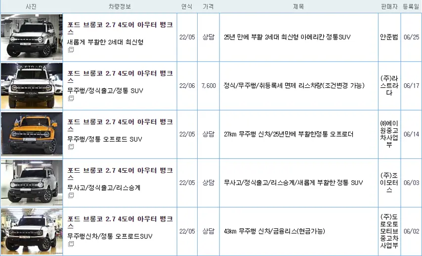 포드 브롱코 중고 가격