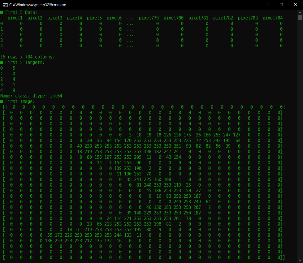 Software Engineer ML MNIST Pandas software-engineer-ml-mnist-pandas