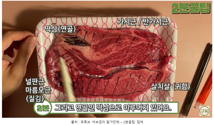 소고기부위