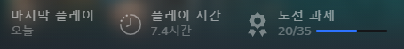 Yes&#44; Your Grace&#44; 1&#44; 2회차 플레이 시간
