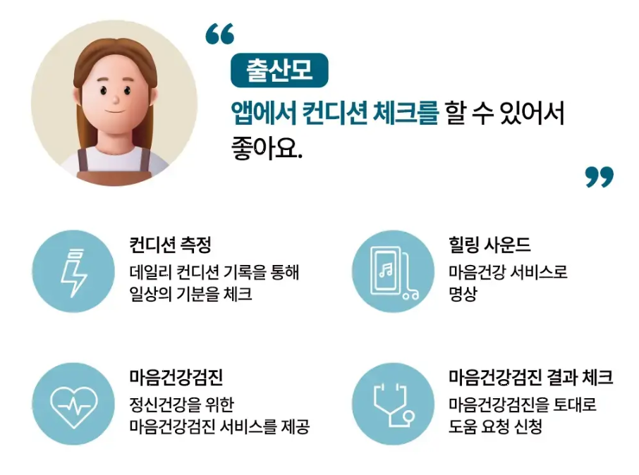 손목닥터 9988