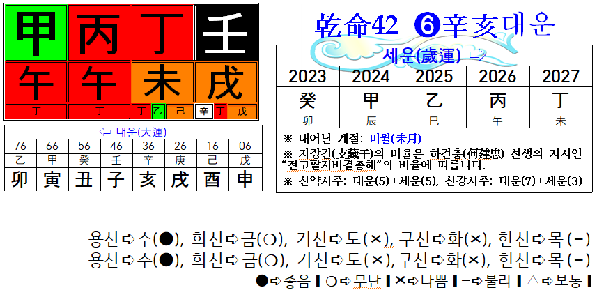 오시 이미지