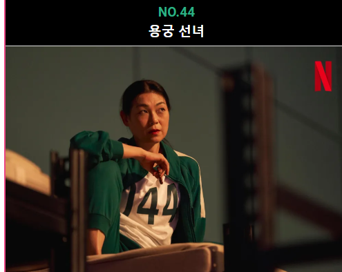 채국희