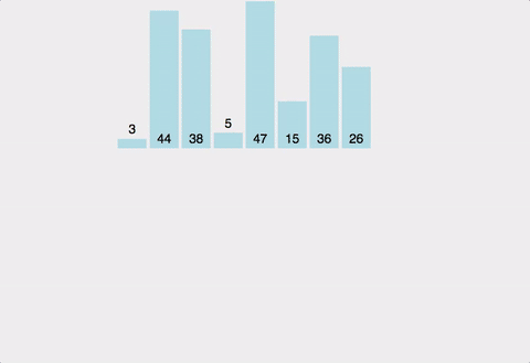 머지소트