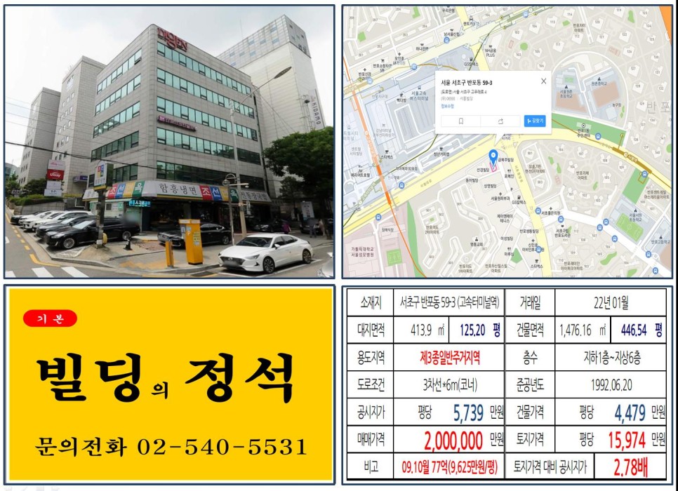  [서초구 삼호가든사거리 200억 빌딩 실거래가 조회] 반포동 59-3 (고속터미널역) 200억 원, 평당 1억 5,974만 원 매매되었습니다.