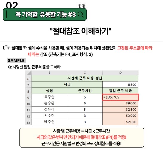 절대참조의 이해