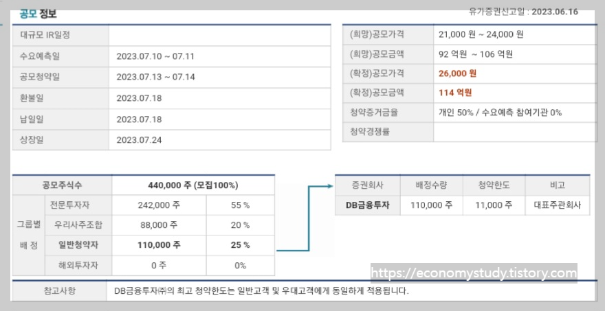 뷰티스킨 공모 정보