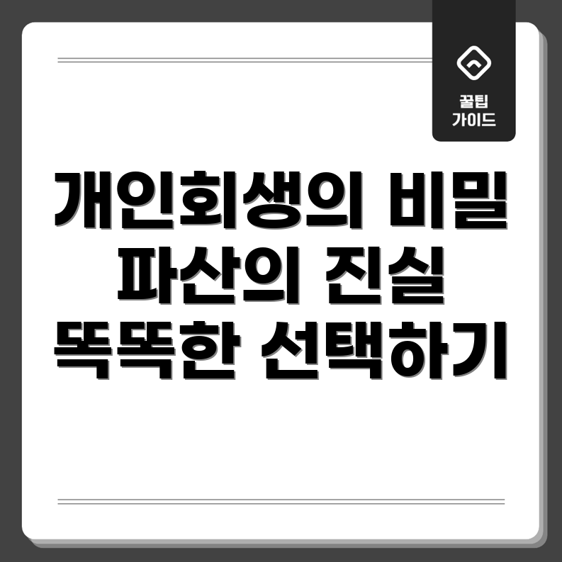 개인회생과 파산