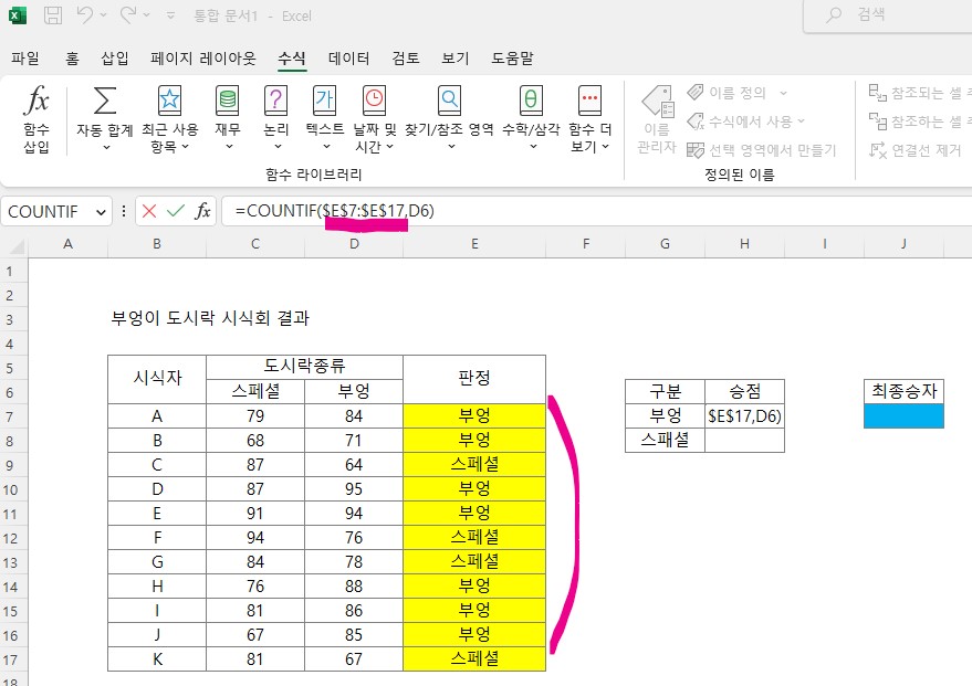 엑셀함수 COUNTIF 사용방법