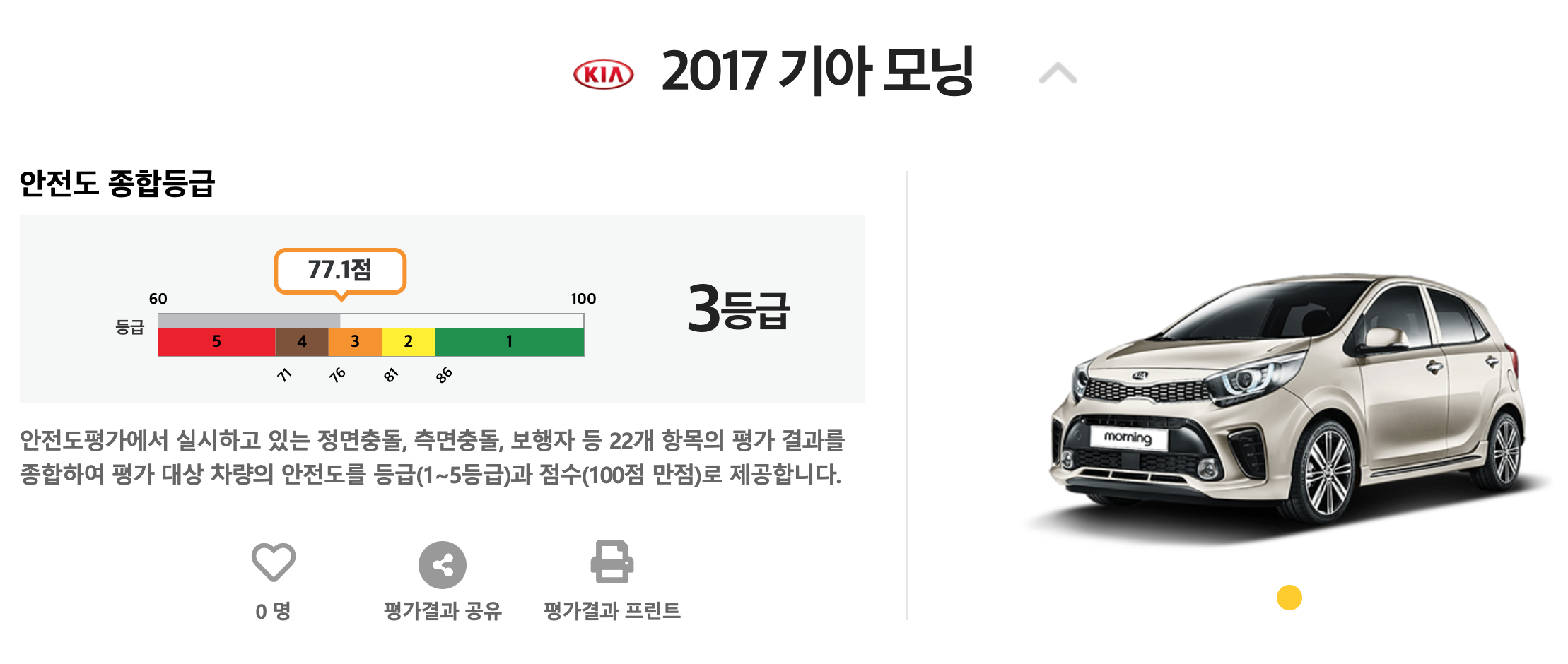 경차도 안전할까? 모닝 vs 스파크 경차도 안전할까? 모닝 Vs 스파크