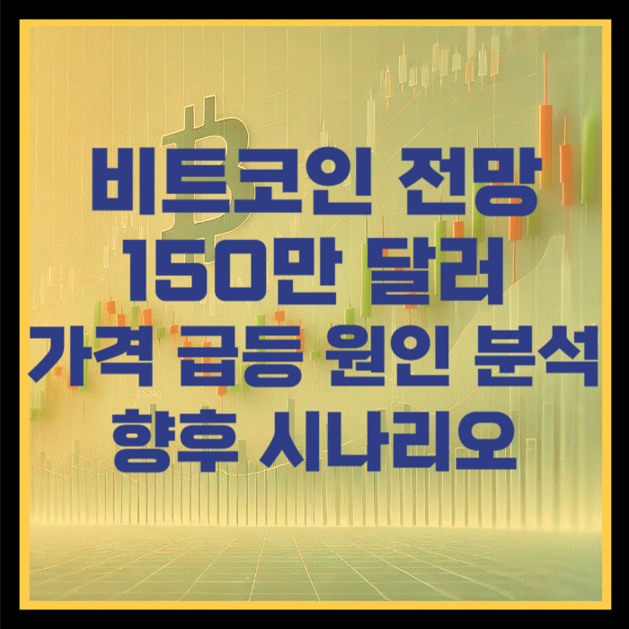 비트코인-전망