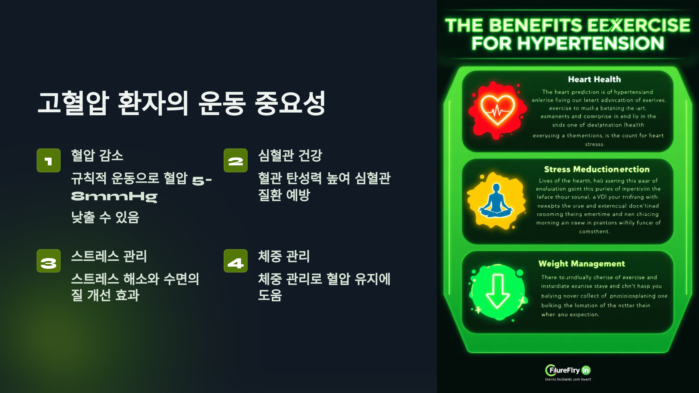 고혈압 환자의 운동 중요성을 설명한 PPT 이미지