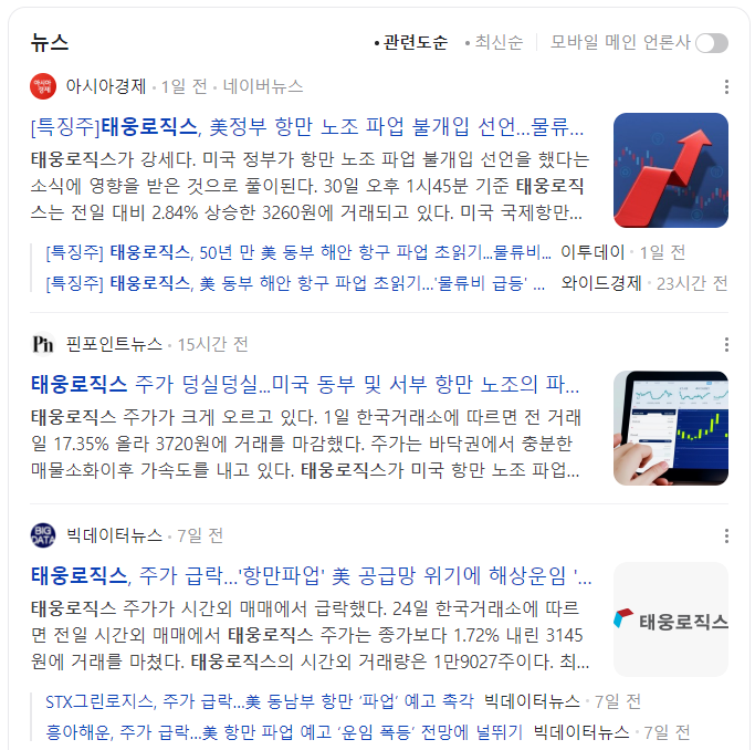 미국 항만 파업
