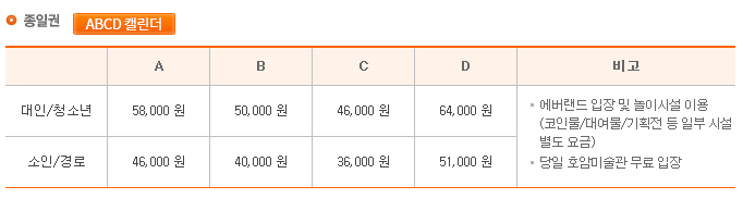 에버랜드-요금제-대인-소인