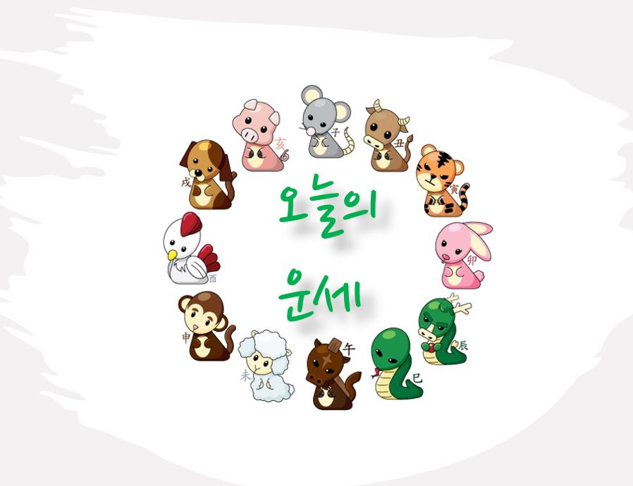 Image Test