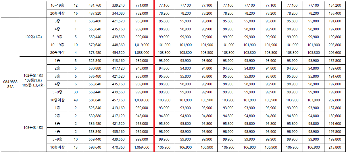 롯데캐슬리버파크시그니처09