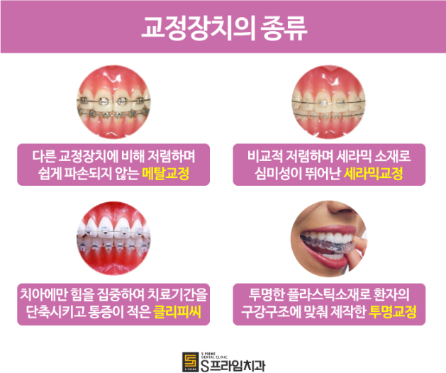 프라임치과 이미지