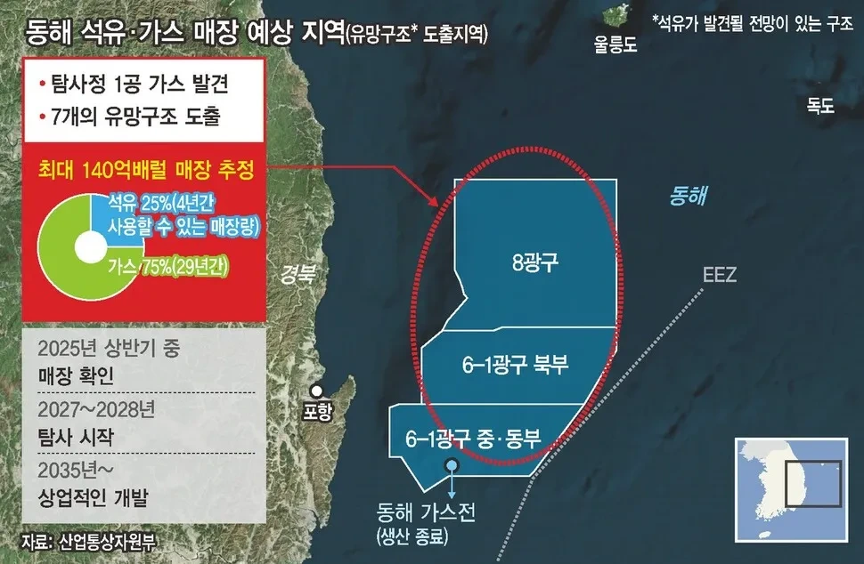 동해에너지산업 이미지