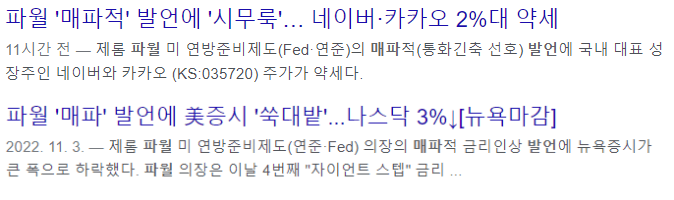  미국 증시 궁금증 | FOMC 비둘기파 매파 의미