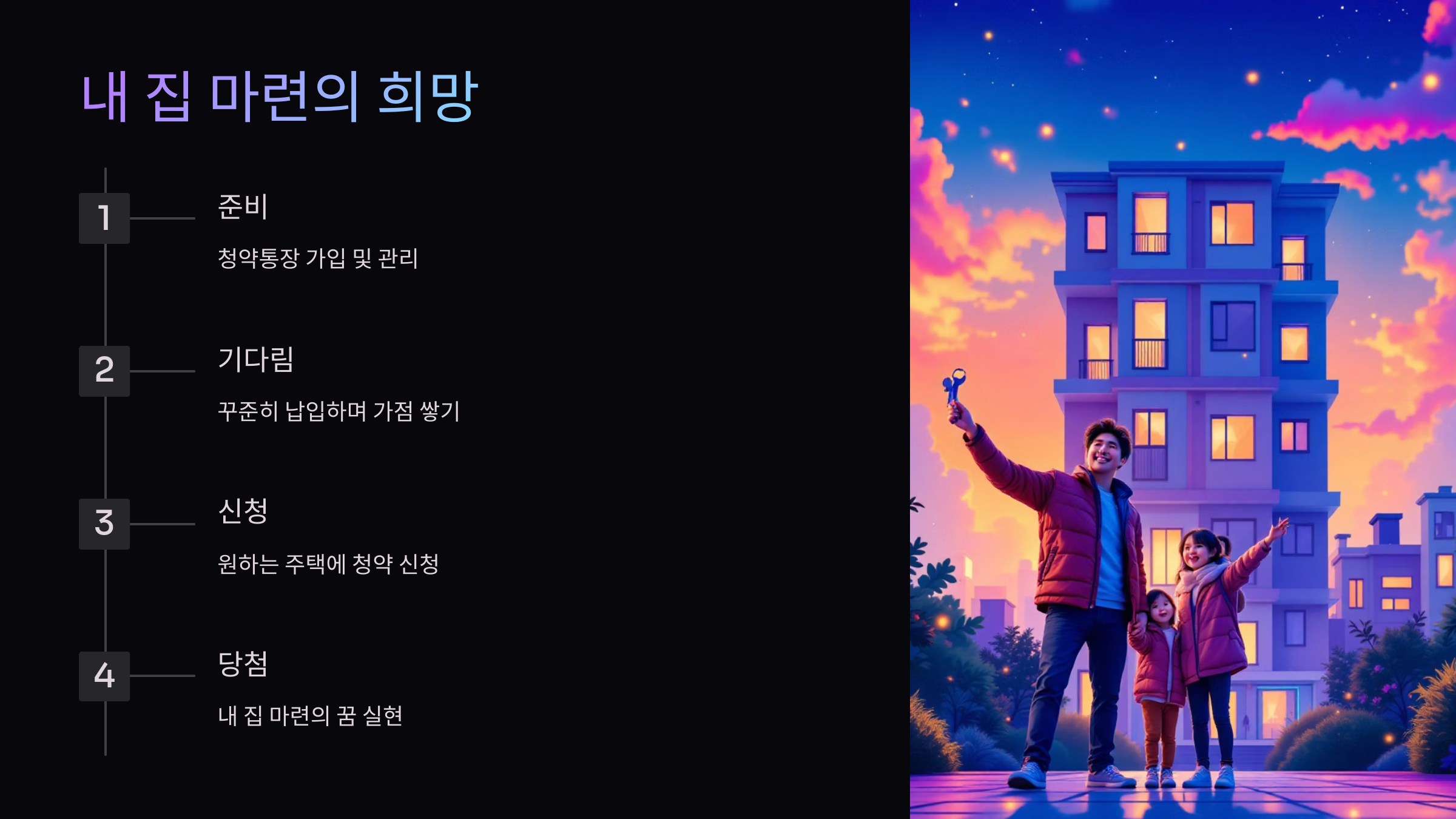내집-마련