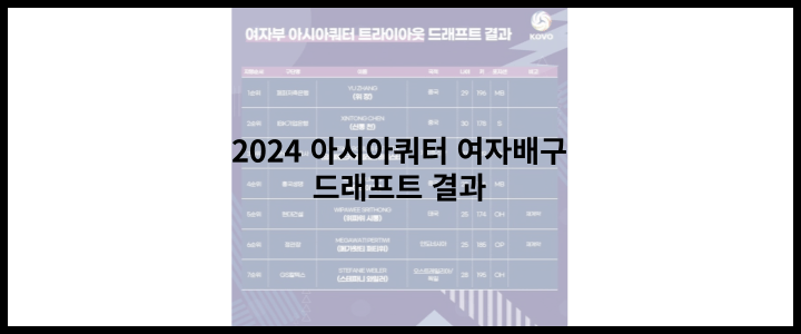 2024-아시아쿼터-여자배구