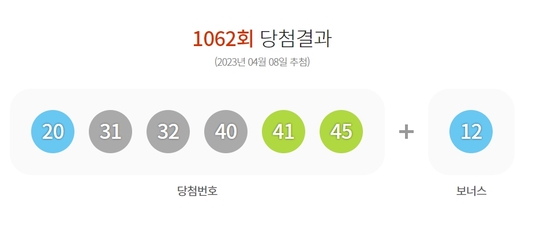 제1062회로또당첨번호조회