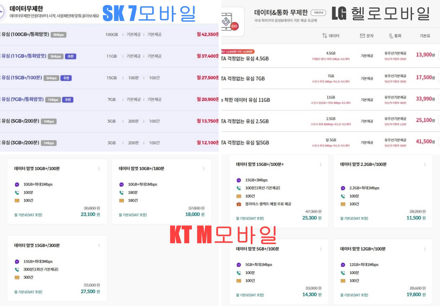 통신사별-알뜰폰-데이터-무제한-요금제-비교