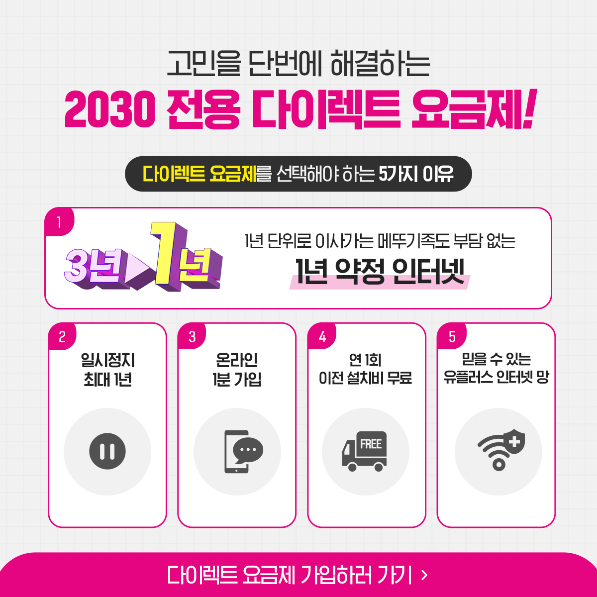 인터넷 1년 약정 이것 하나만 알아도 이득입니다