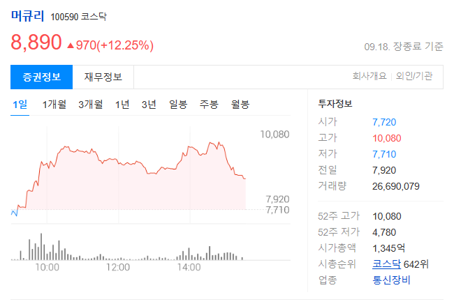 머큐리글로벌 이미지