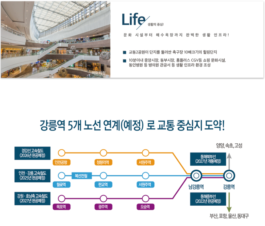 강릉역 경남아너스빌 더 센트로 입지프리미엄 2