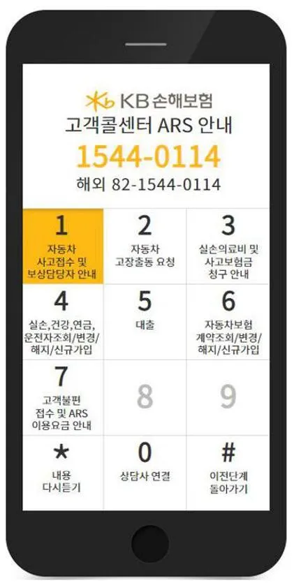 KB자동차보험 고객센터