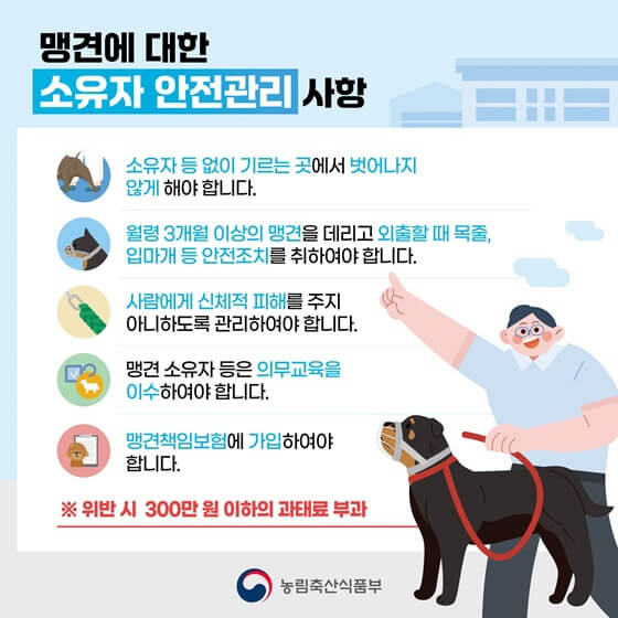 좌-맹견 소유자 안전관리 사항
