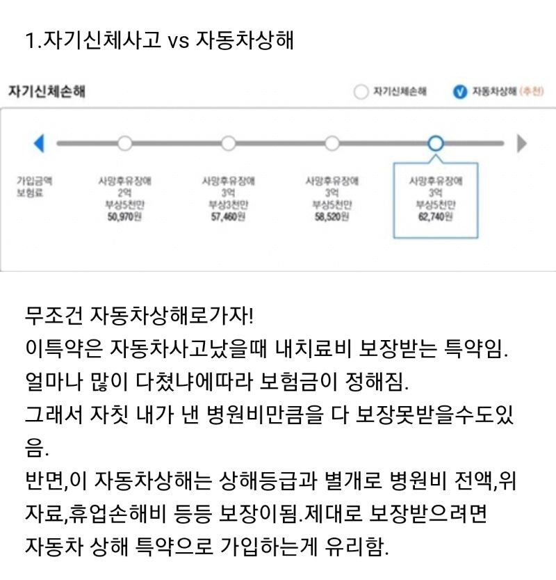 초보자들이 꼭 알아야할 자동차보험 팁.jpg