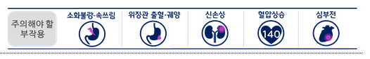  [식품의약품안전처] 어르신이 주의해야 하는 약에는 어떤게 있나요?
