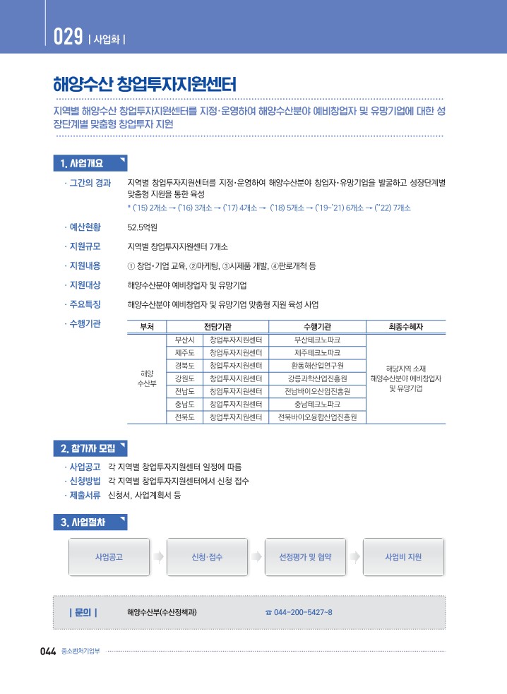  K-Startup[예비창업자] - 해양수산 창업투자지원센터