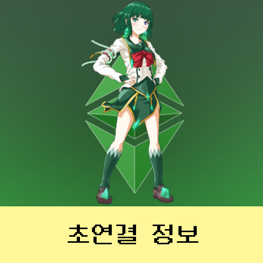  이더리움 클래식 시세 및 전망