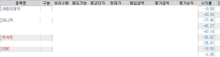  [주식] 계좌 복구 프로젝트