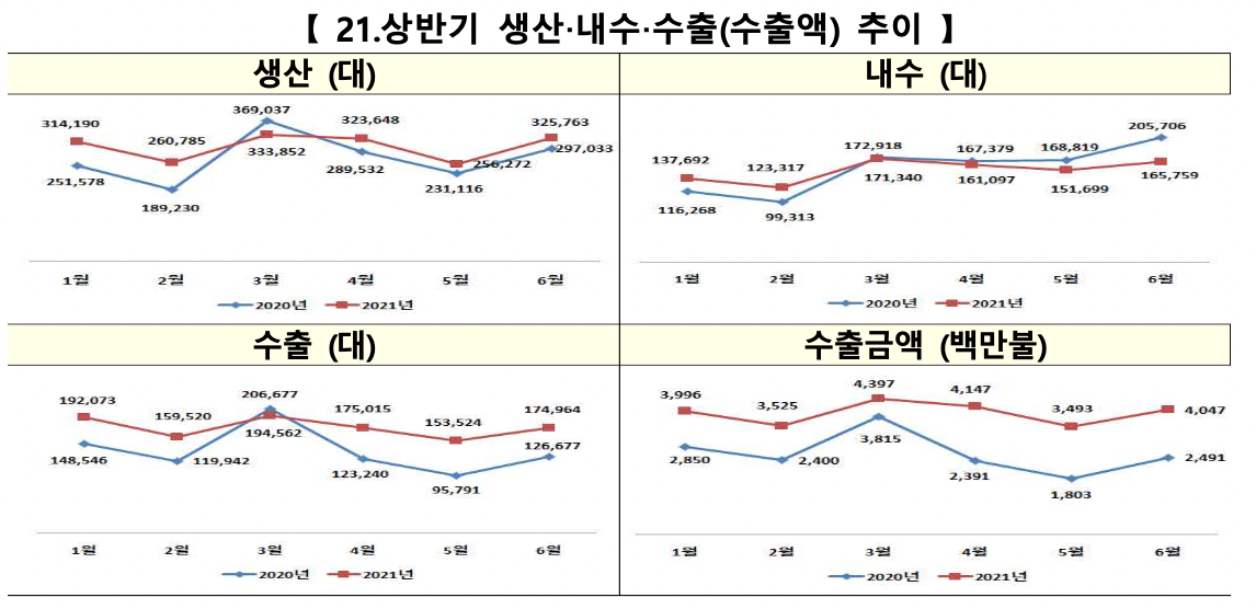 억불상회 이미지