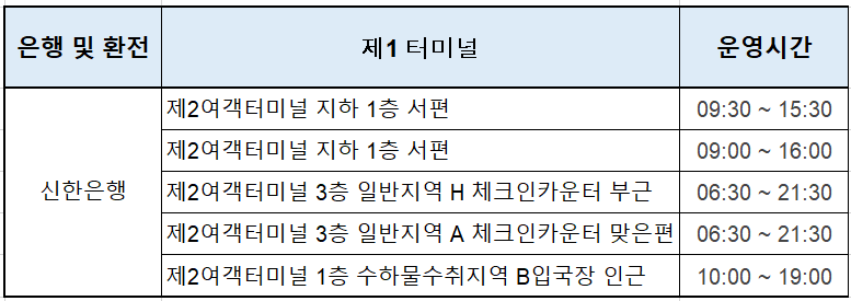 제2 터미널 신한은행 위치 표 사진