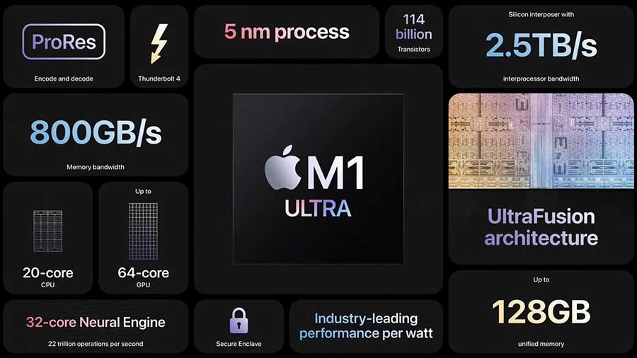 M1-Ultra-스팩