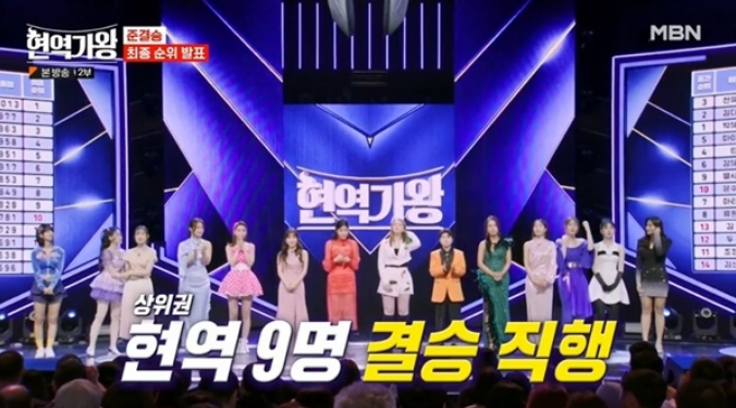  현역가왕 결승진출자 1위 전유진 프로필 무대보기