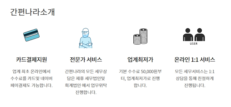 프리랜서_대구_종합소득세_대리_신고_방법_비용