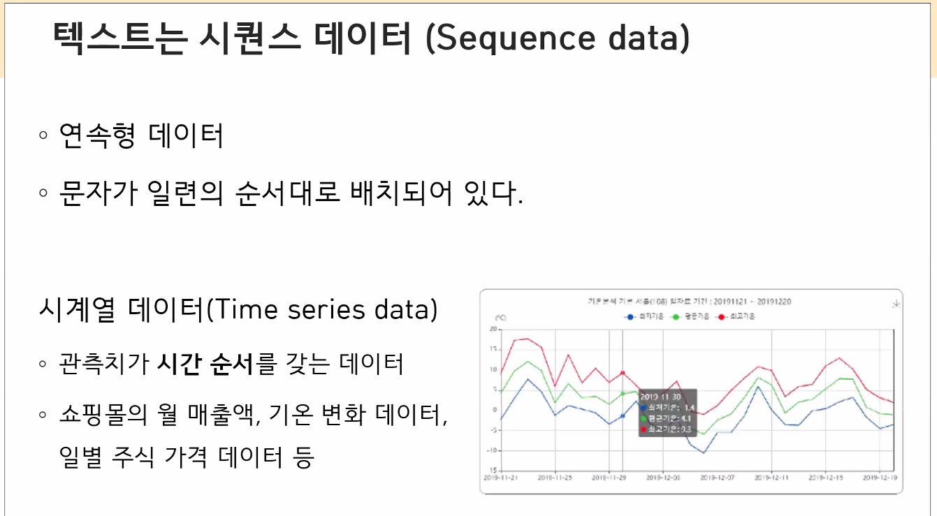 인공지능 교육 9 일차 - undefined - 모든 영역 인공지능 교육 9 일차 - undefined - 모든 영역