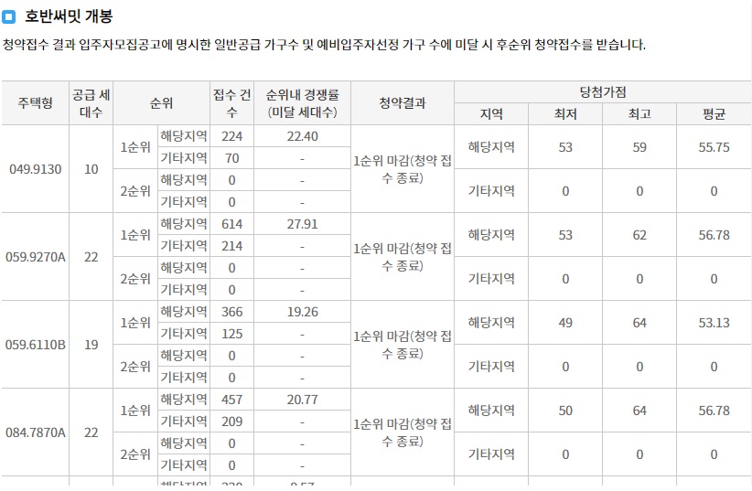 개봉루브루-6