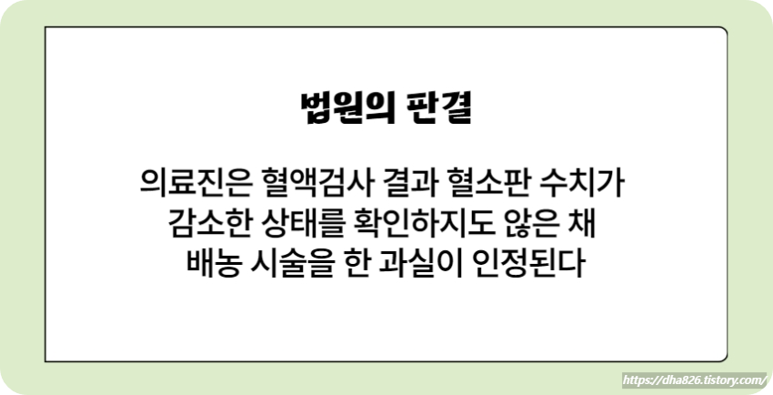 혈소판 검사 결과 확인 안한 과실 