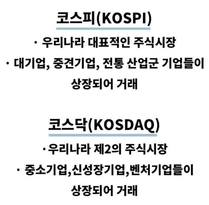 코스피와 코스닥, 국내주가지수의 의미와 차이점을 쉽게 이해해보세요.