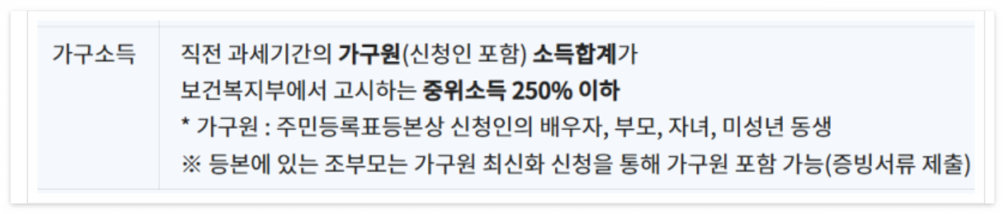 가족 소득 조건